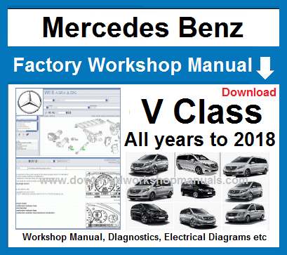 Mercedes V Class Workshop Repair Manual